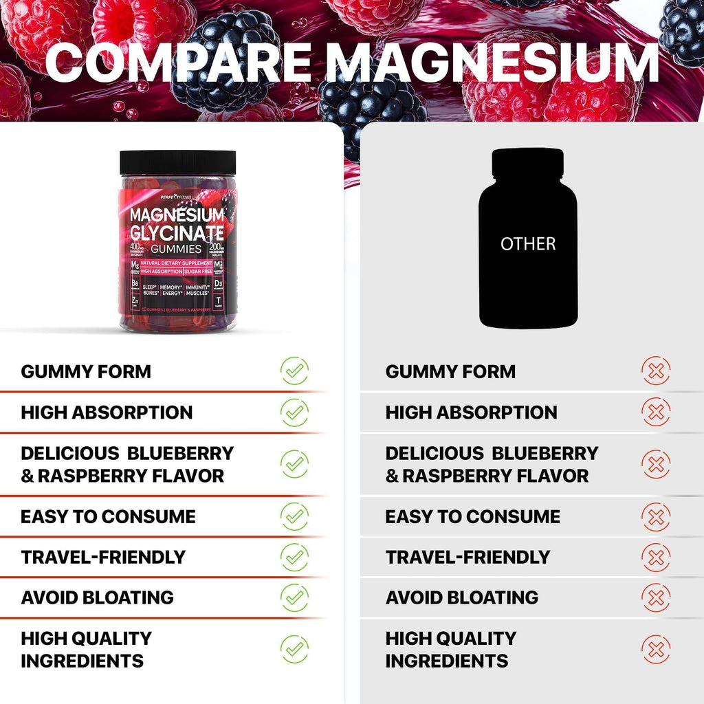Magnesium Glycinate Gummies for Adults Chewable 400mg 60 Days Supply with