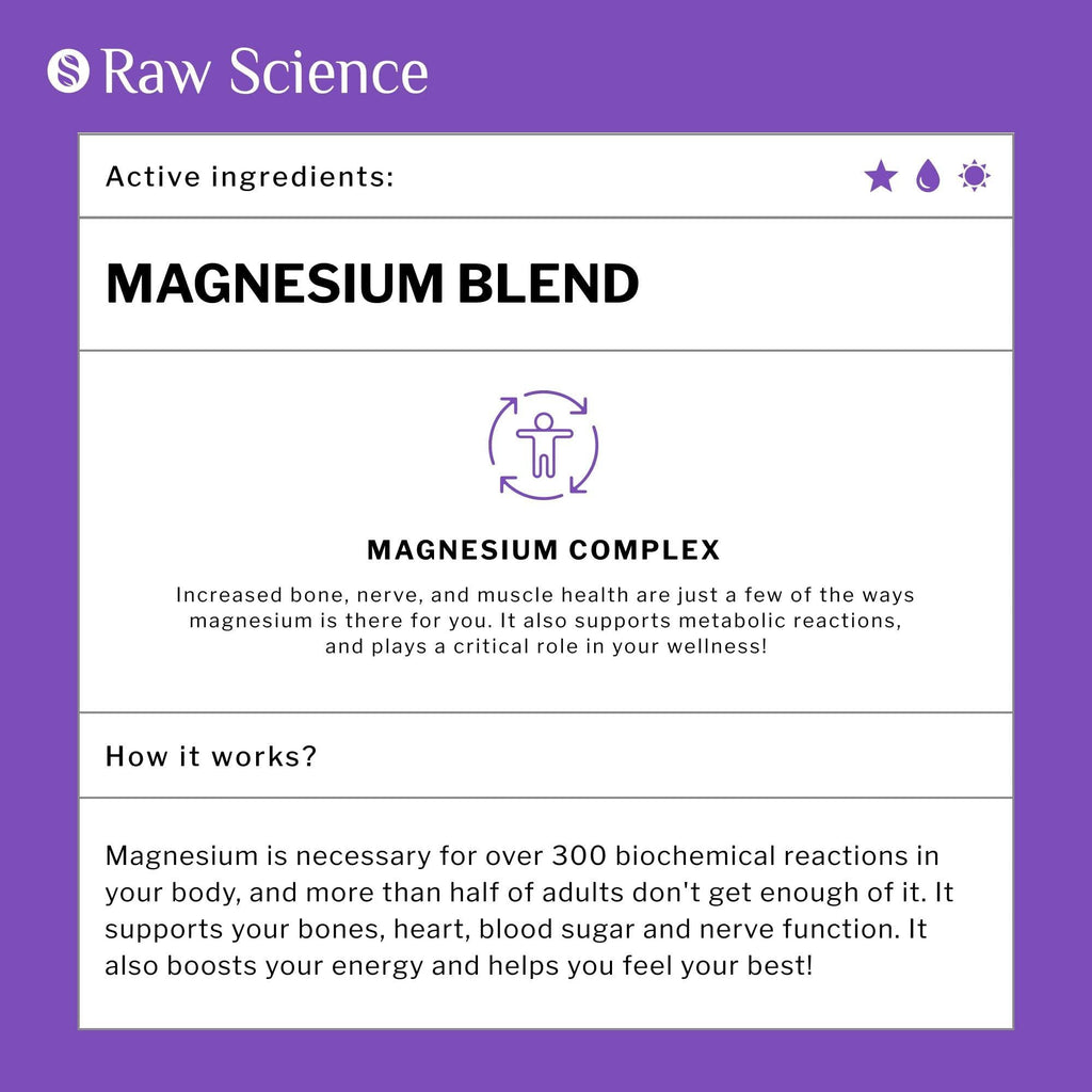 Multi Magnesium Citrate Capsules — 60ct